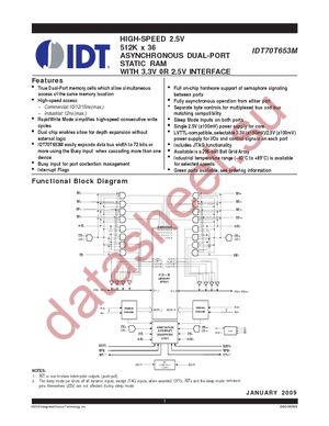 IDT70T653MS12BCGI datasheet  